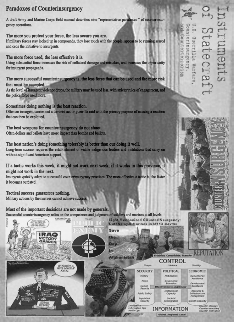 Paradoxes-of-Counterinsurge